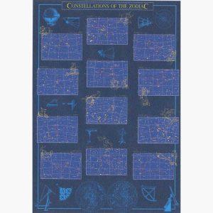Αφίσες Διάστημα - Constellations of the Zodiac