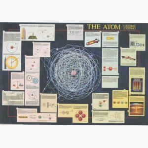 Αφίσες Διάστημα - The Atom