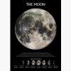 Αφίσες Διάστημα – The Moon, phases of the moon