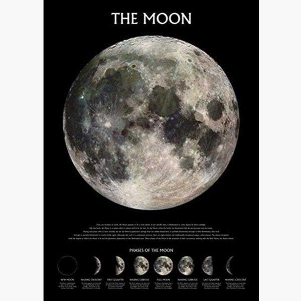 Αφίσες Διάστημα - The Moon, phases of the moon