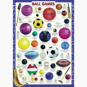 Εκπαιδευτικές Αφίσες - Ball Games
