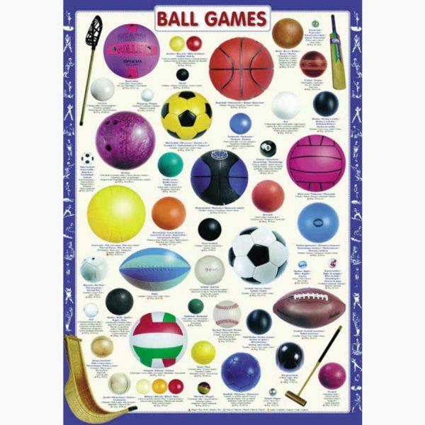 Εκπαιδευτικές Αφίσες - Ball Games