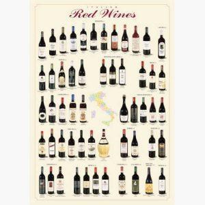 Εκπαιδευτικές Αφίσες - Italian Red Wines