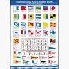 Εκπαιδευτικές Αφίσες – International Naval Signal Flags