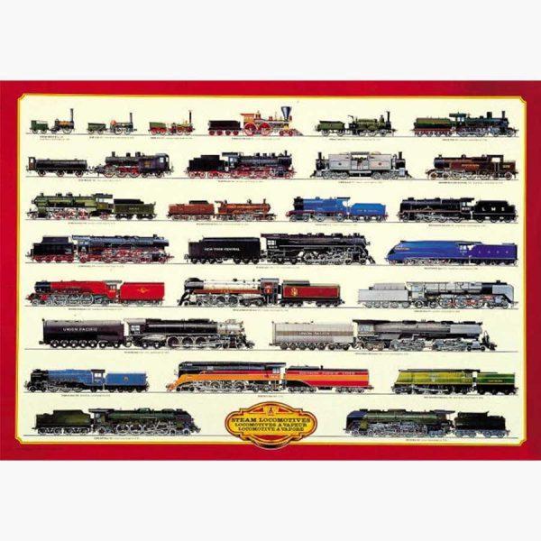 Εκπαιδευτικές Αφίσες - Steam Locomotives