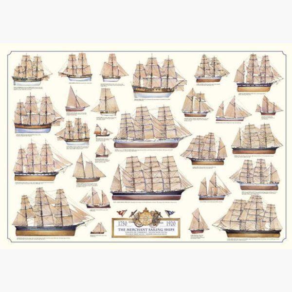Εκπαιδευτικές Αφίσες - The Merchant Sailing Ships