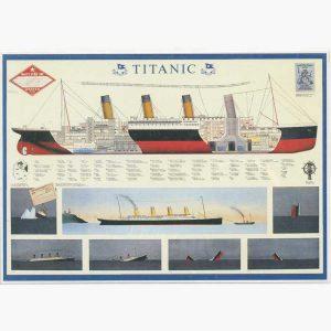 Εκπαιδευτικές Αφίσες - Titanic