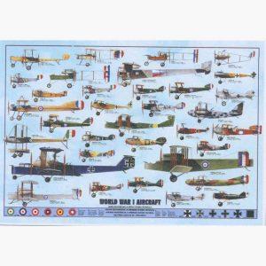 Εκπαιδευτικές Αφίσες - World War I Aircrafts